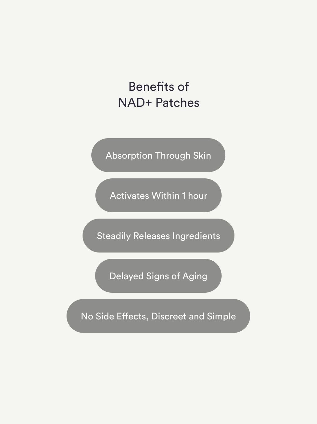 Kind NAD+ Patches