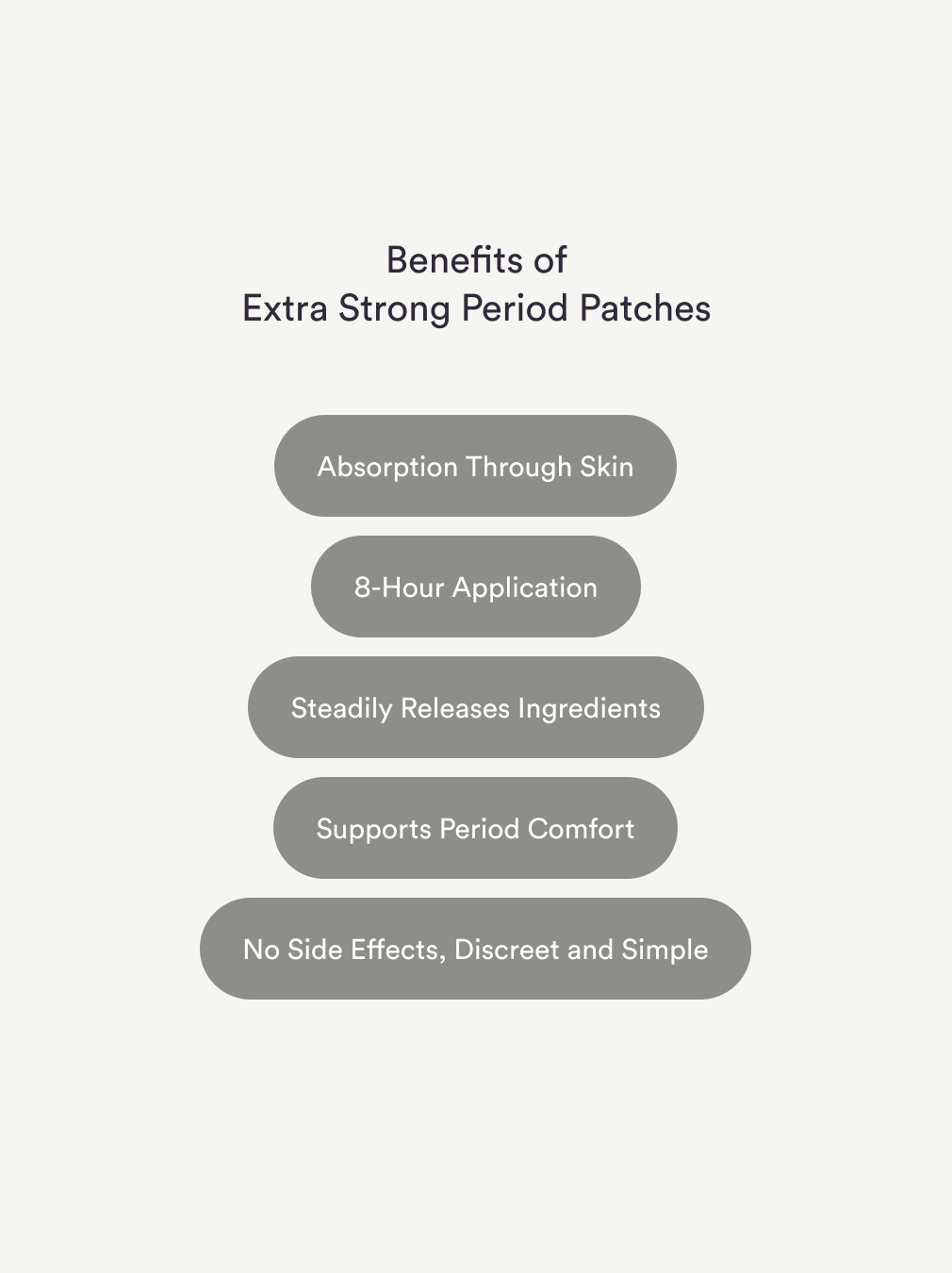 Kind Period Patches (Hormonal Balance & Menstrual Support)
