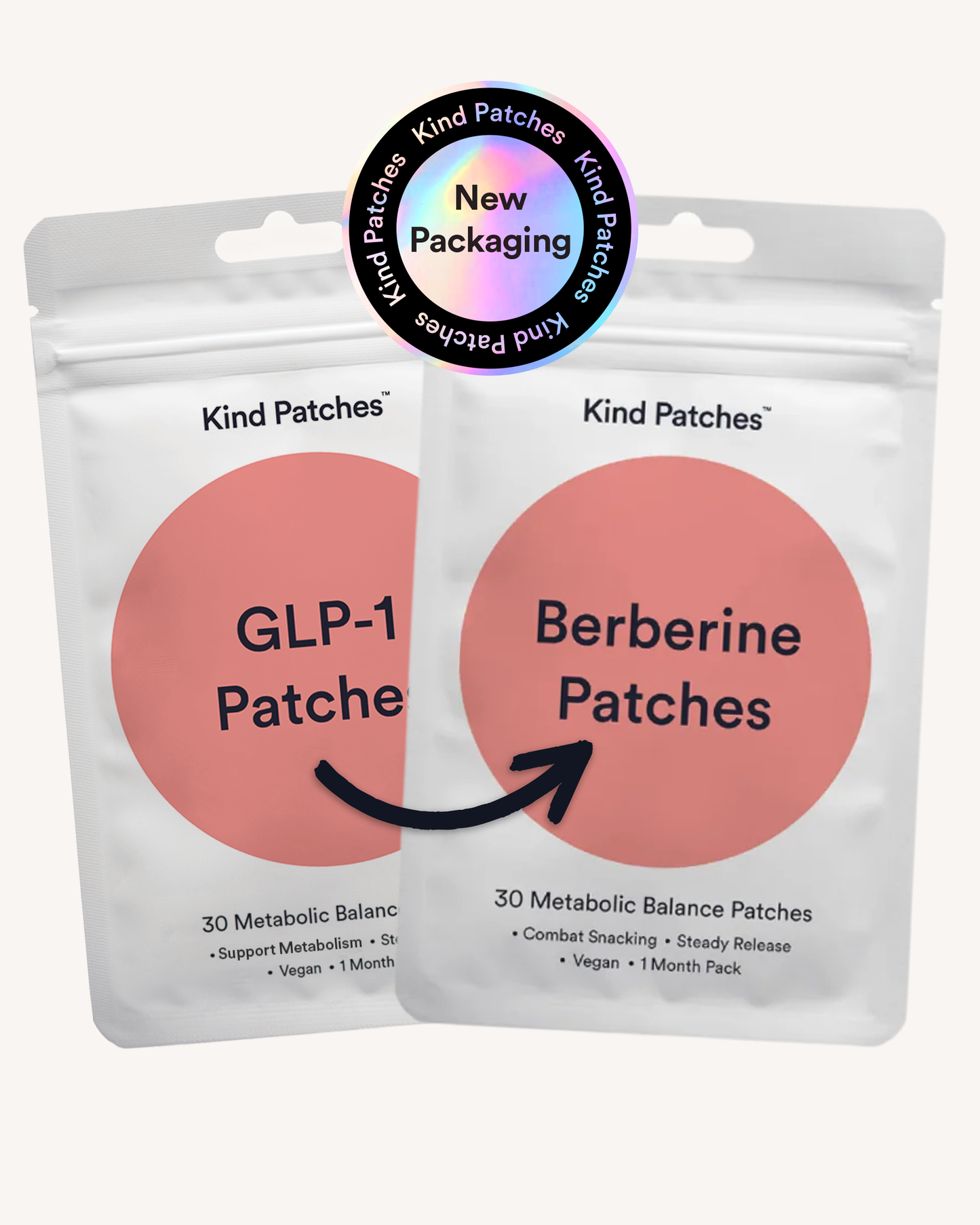 Kind GLP-1 Patches (Appetite Regulation and Metabolic Balance)